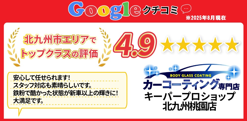 カーコーティング専門店 キーパー北九州桃園店は高級ガラスコーティングが驚きの低価格！直前予約でも11260円からと他社圧倒の格安料金となっております。累計実績は10,000台を突破！WEB限定で最大20％+3,300円OFF、代車も無料でお貸出ししております！ コーティング専用の防塵ブースも完備しており、熟練のカーコーティング施工で最短2時間で施工完了。