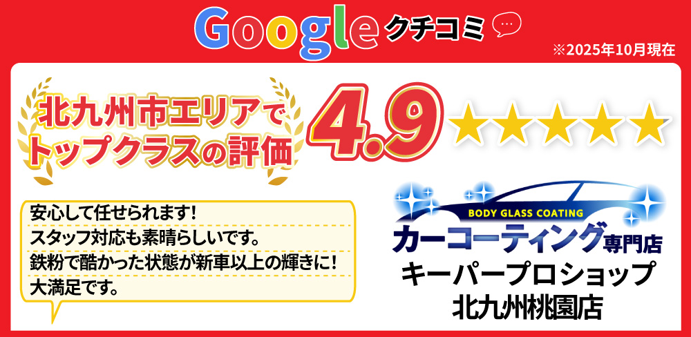 カーコーティング専門店 キーパー北九州桃園店は高級ガラスコーティングが驚きの低価格！直前予約でも11260円からと他社圧倒の格安料金となっております。累計実績は10,000台を突破！WEB限定で最大20％+3,300円OFF、代車も無料でお貸出ししております！ コーティング専用の防塵ブースも完備しており、熟練のカーコーティング施工で最短2時間で施工完了。